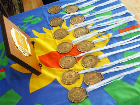 29 medallas de oro, 25 de plata y 11 de bronce obtenidas por los chicos.